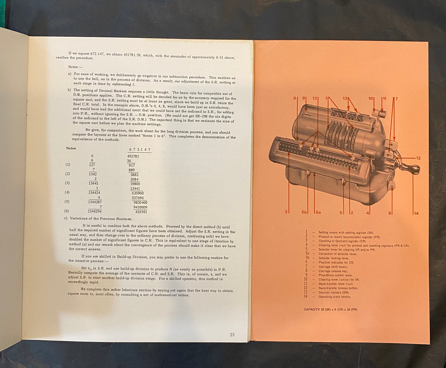 1960s Muldivo Mentor Mechanical Pinwheel Calculator for repair.