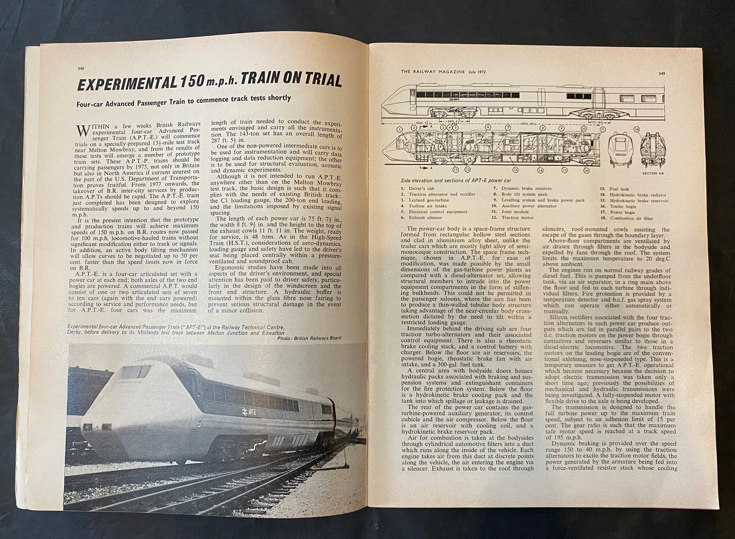 Vintage Railway magazine (full year 1972 12 issues)