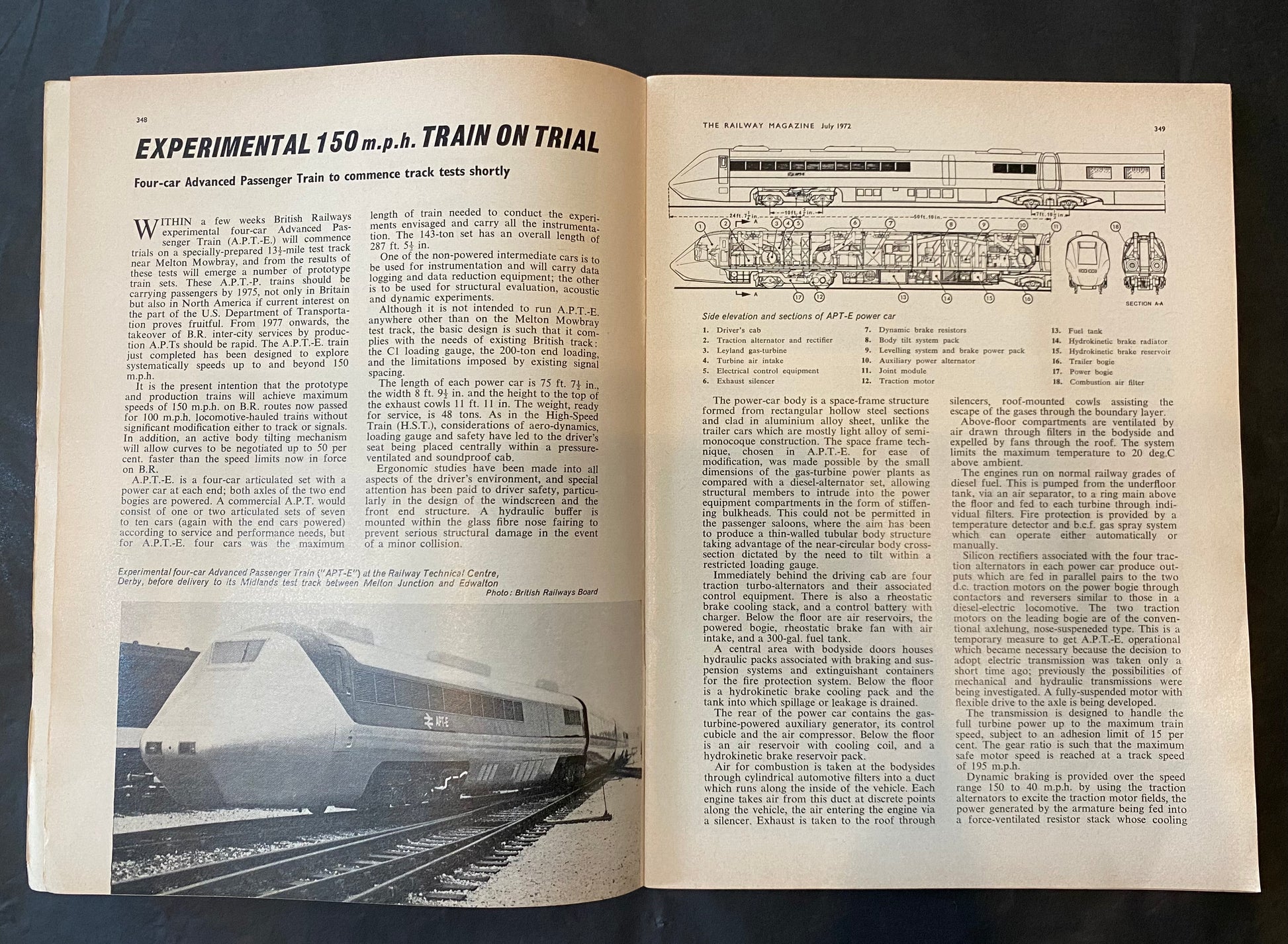 Vintage Railway magazine (full year 1972 12 issues)